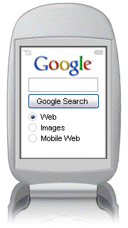 El Teléfono de Google