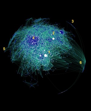 Este es el Mapa de la Blogósfera publicado por Matthew Hurst