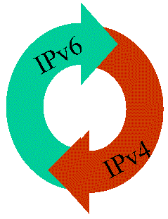 Las Direcciones IPv4 acabarán en el 2010