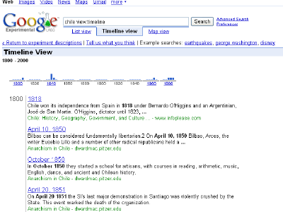 Google Experimental: Prueba el Nuevo Buscador