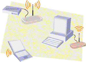 ¿Wi-Fi Falso?