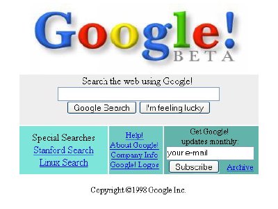 Tesis de Sergey Brin y Lawrence Page