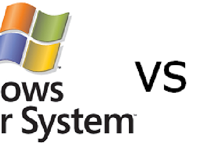 Sitios Alojados en Servidores Linux cargan más Rápido que los alojados en Windows
