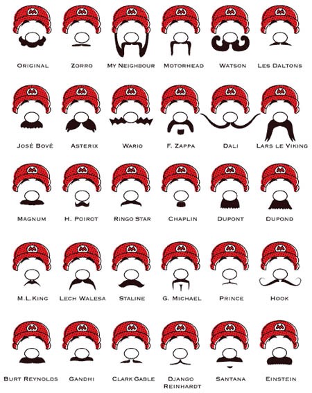 Diferentes bigotes de Mario Bros