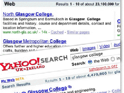 WordPress, el Contenido Duplicado y cómo Corregirlo