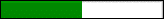 PageRank 5