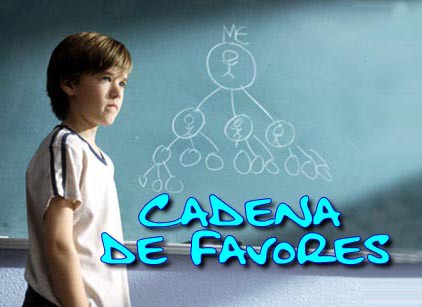 Cadena de Enlaces
