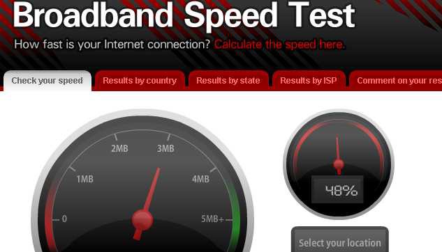 Imagen de velocidad de internet