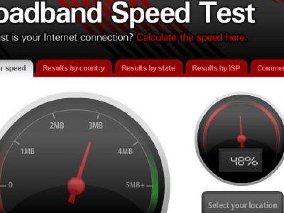 Chequea la velocidad de tu conexión