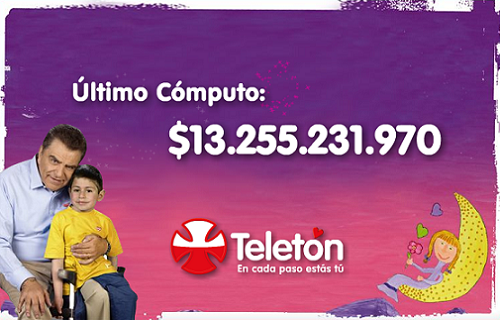 Teletón 2007 - Meta Superada