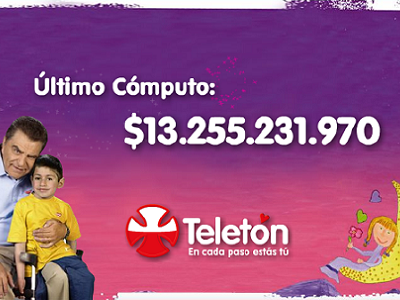 [Teletón 2007] Meta Superada!