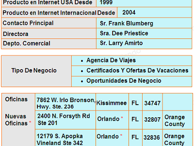 Coastal Vacations, ¿estafa o negocio real?