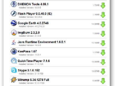 FileHippo Update Checker, mantén tus aplicaciones actualizadas al día