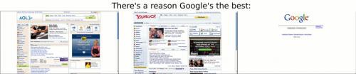 La única razón porque Google es el Mejor