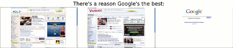 La única razón porque Google es el Mejor