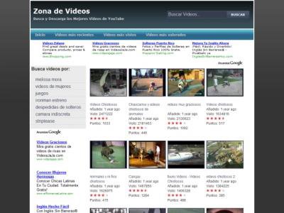 Concurso Zona de Videos: Regalamos hosting y dominio!