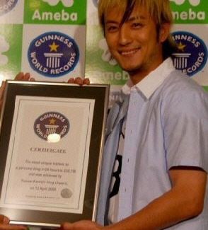 Yusuke Kamiji, 13 millones de visitas