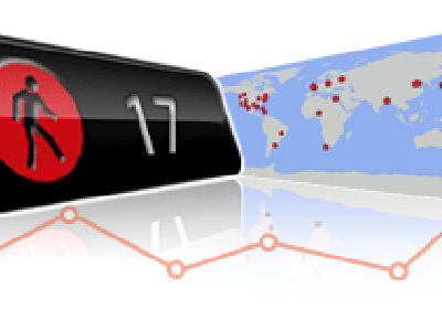 Whos.amung.us renovado y con nuevas funcionalidades