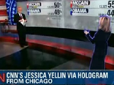 CNN introduce los Hologramas a la televisión convencional