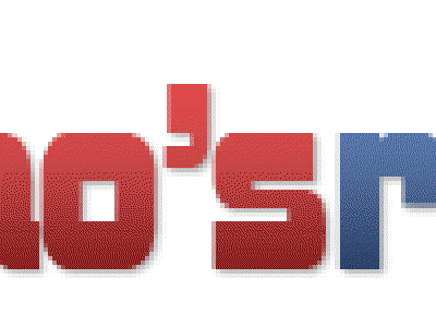 Who’s read, muestra cuántos visitantes están conectados a tu sitio web