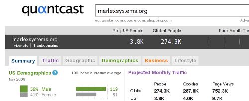 quantcast auditacion marlexsystems