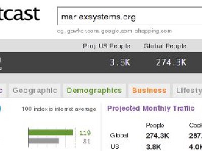 Novedades en MarlexSystems: Reproducción de contenidos y Auditación de estadísticas