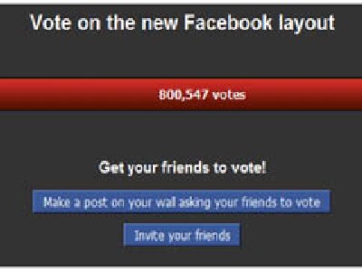 Encuesta en Facebook: De más de 500 mil votantes, a sólo el 5% le gusta el rediseño