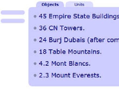 Convertir unidades de medida a objetos reales