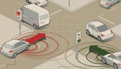 cohda sistema accidentes transito