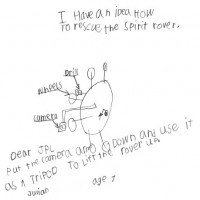 idea julian