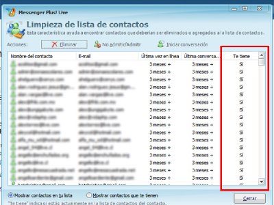 Saber quién me tiene no admitido