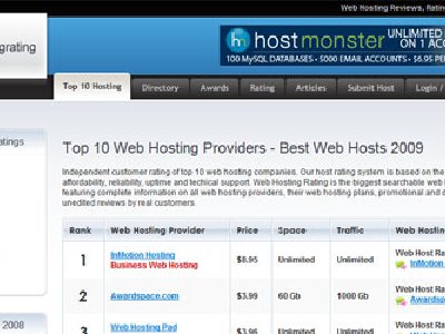 WebHostingRating, revisa entre los mejores proveedores de Hosting