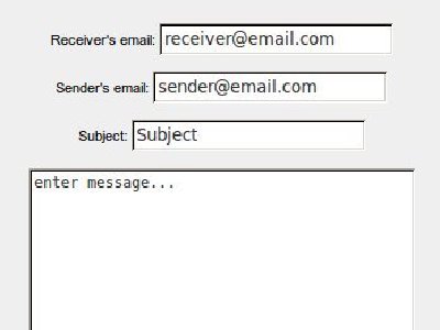 Send Anonymous Mail, enviar e-mails anónimos