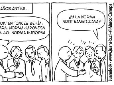 Normas de televisión