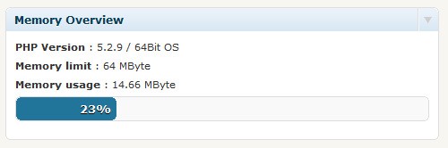 Memory Usage Widget