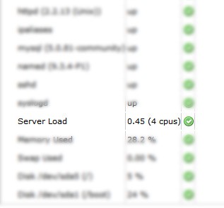 Server Load - WebHost Manager