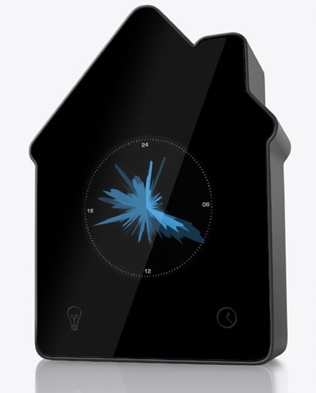 Swedish Clock