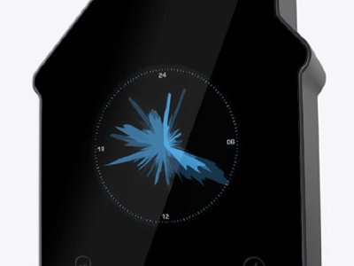 Una nueva forma de entregar el tiempo y el consumo de energia utilizada