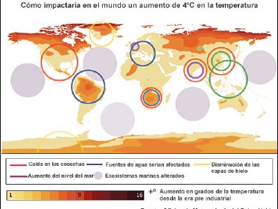 ¿Cómo impactaría en el mundo un aumento de 4°C?