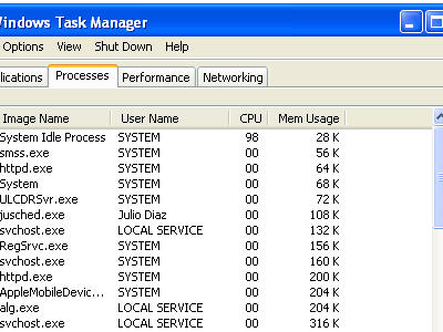 Como saber si un proceso en Windows es un virus
