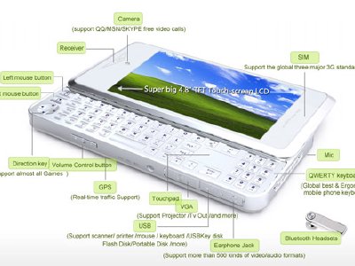 ¿Puede tu teléfono correr Windows XP?