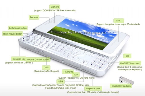xpPhone, teléfono con Windows XP