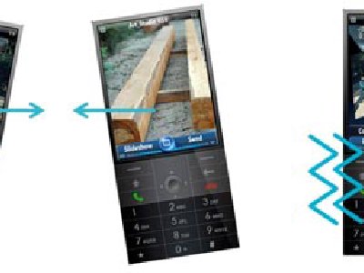 Windows Mobile 7 tendrá dos versiones diferentes