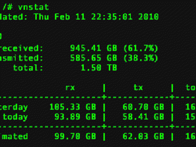 Tutorial: Cómo medir el uso del ancho de banda en Debian