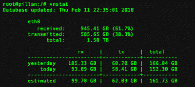 Tutorial: Cómo medir el uso del ancho de banda en Debian