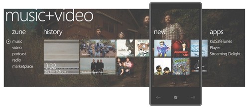 Windows Phone 7