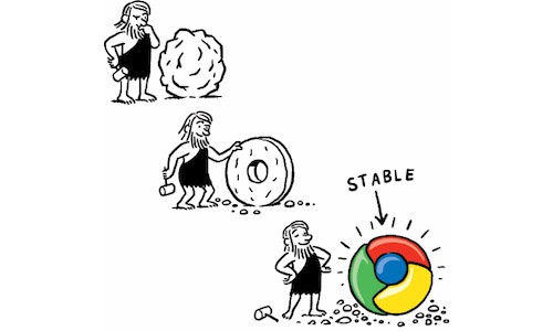 Imagen de Google Chrome estable