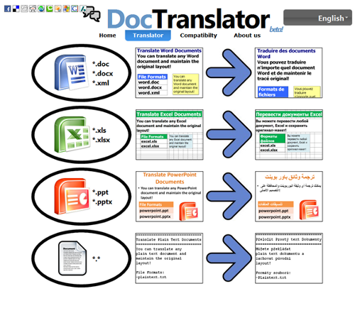 Imagen de DocTranslator