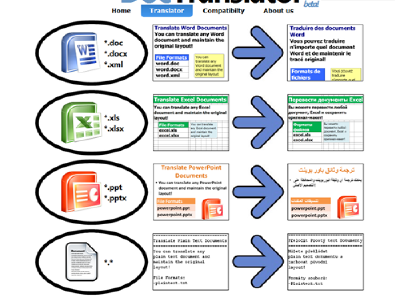 DocTranslator, traducir documentos en linea