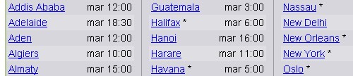 horarios